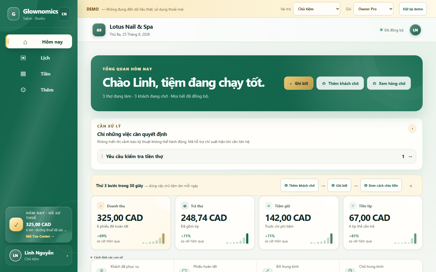 Glownomics owner dashboard showing today's revenue, team payouts, tips and waiting guests