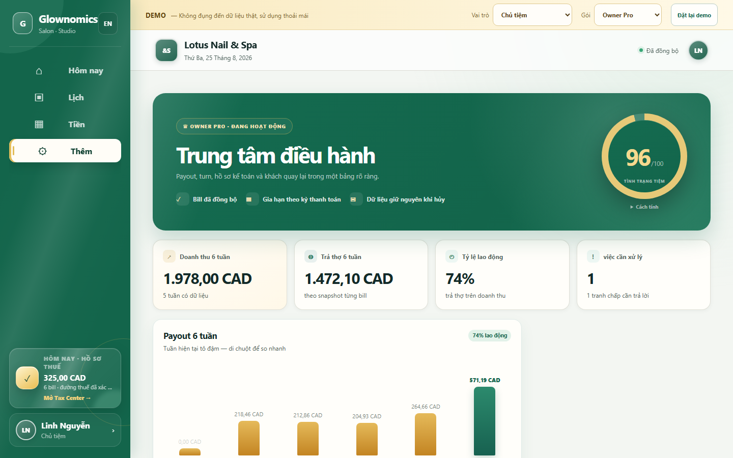Owner Pro operations center showing six-week payouts and salon health